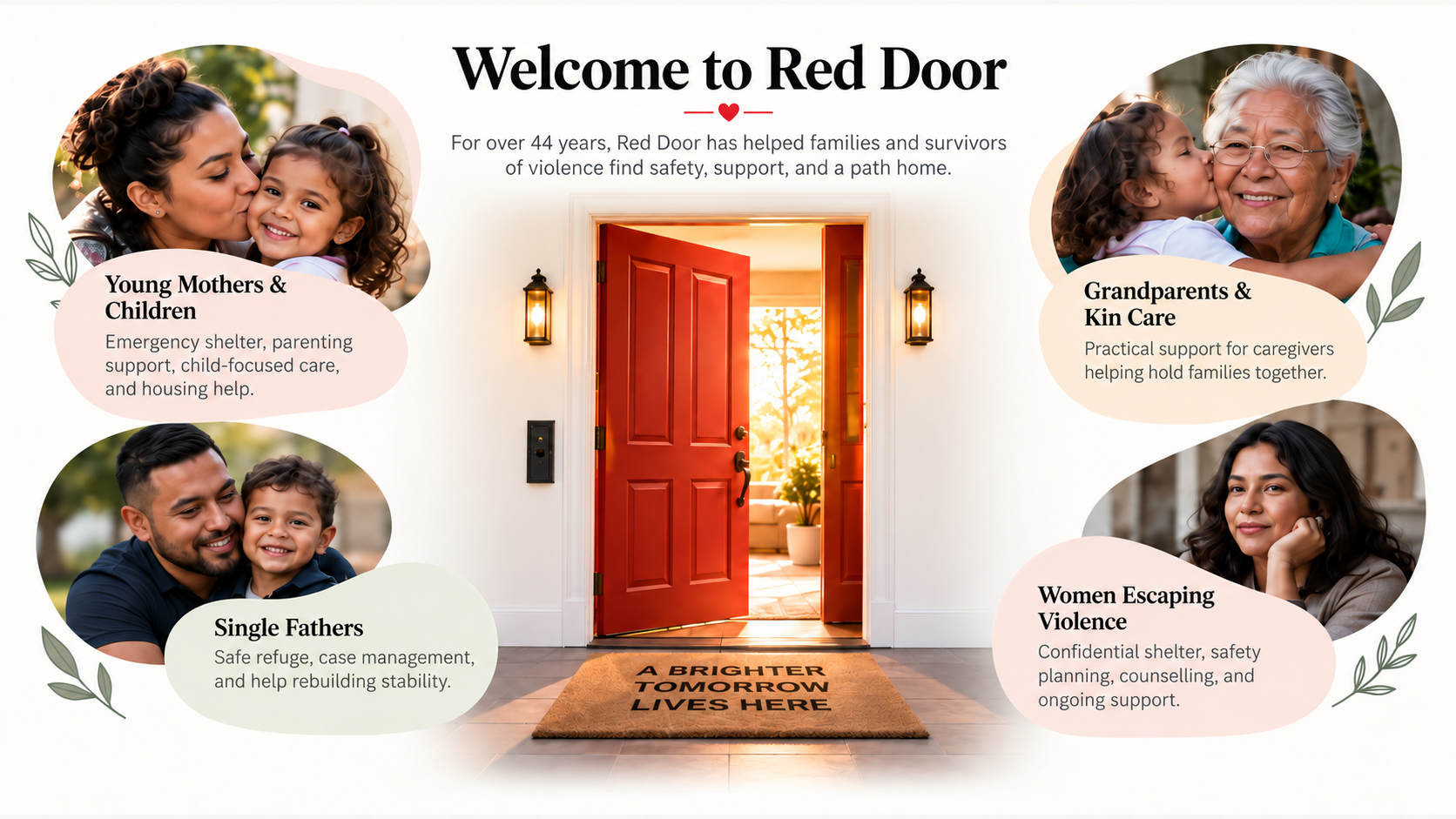 Welcome to Red Door with four family groups around an open red door