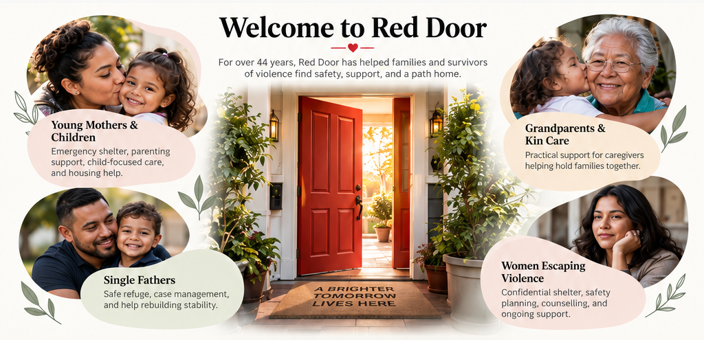 Welcome to Red Door with four family groups around an open red door